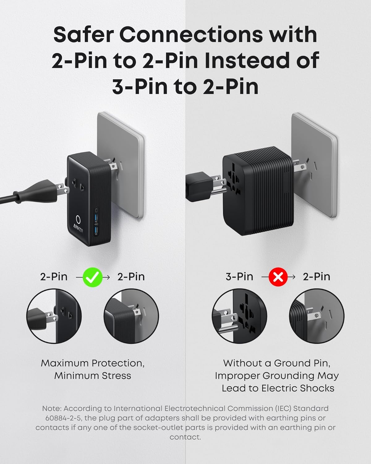 Anker Nano Travel Adapter (5-in-1, 20W, 1-Pack)