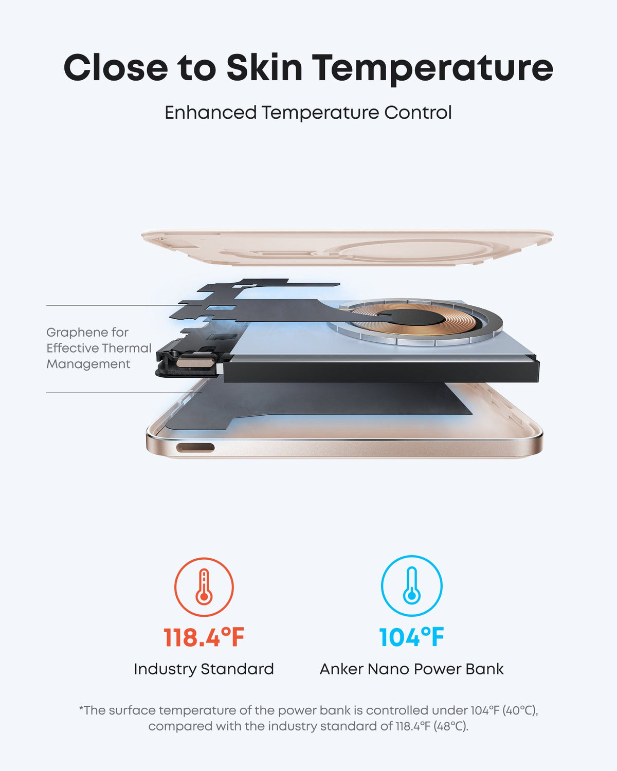 Anker Nano Power Bank (5K, MagGo, Slim)